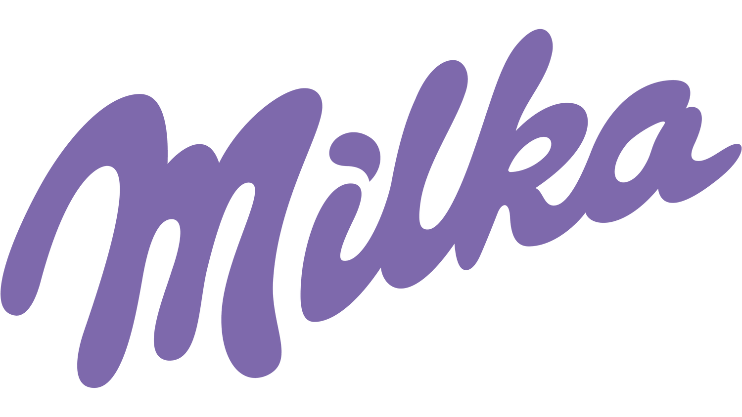 MILKA